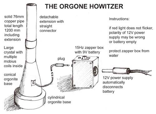 Orgone Howitzer